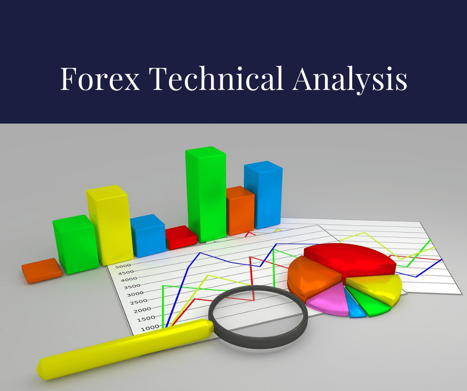 Unveiling the Secrets of Forex Success – Master Technical Analysis with Us