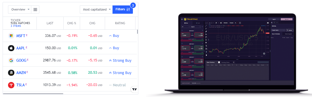 Trustpac Trading Platform