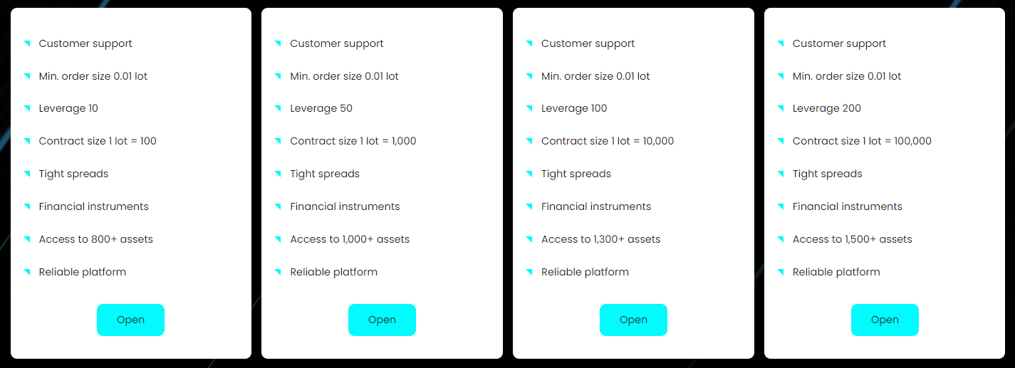 SpearGPT account features
