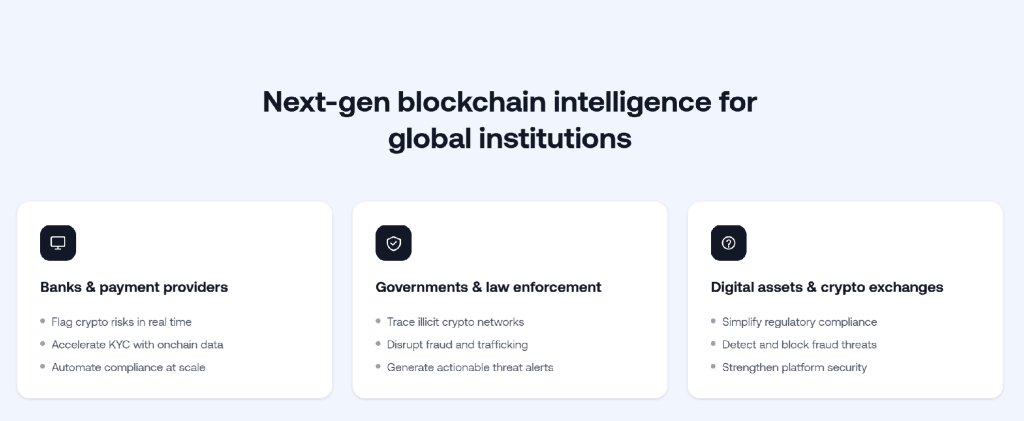 FinTracer blockchain analytics dashboard and crypto tracing platform overview