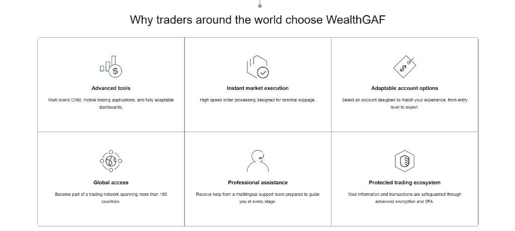 AFG-Management trading features including advanced tools, instant market execution and adaptable accounts.