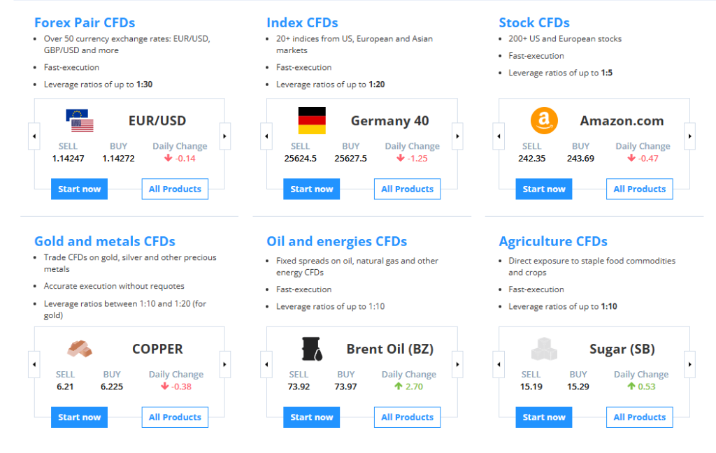 Fortrade trading platform showing live order execution across forex and commodity CFDs
